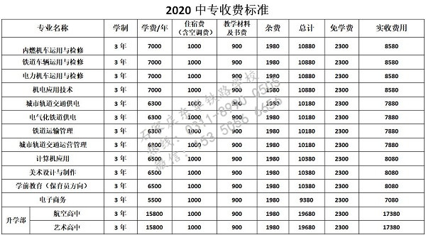 石家莊東華鐵路學(xué)校收費情況怎樣？