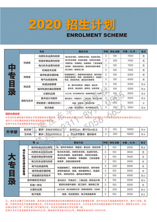 春季招生和秋季招生哪個(gè)好？有什么區(qū)別？