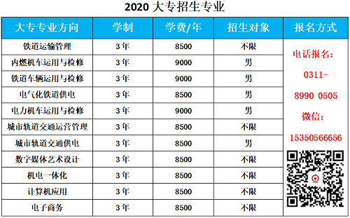 石家莊東華鐵路學(xué)校大專專業(yè)有哪些？