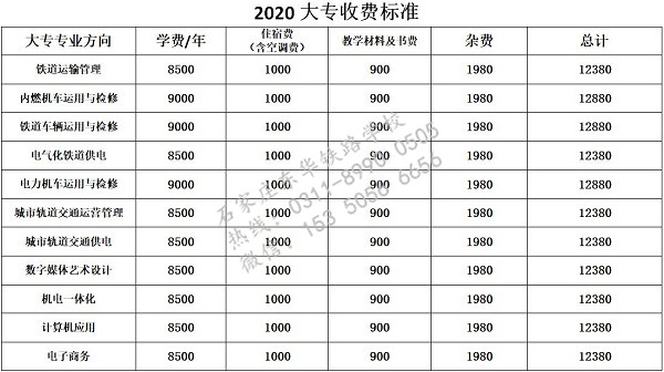 2020年石家莊東華鐵路學(xué)校大專(zhuān)學(xué)費(fèi)介紹