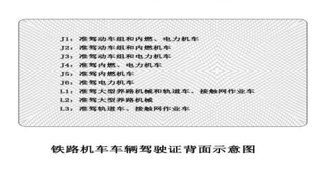 鐵路機車車輛駕駛證火車司機駕照樣本3