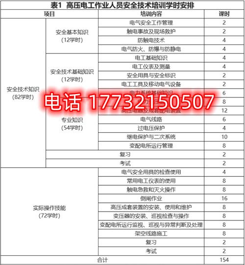 石家莊高壓電工證培訓(xùn)課時有哪些？