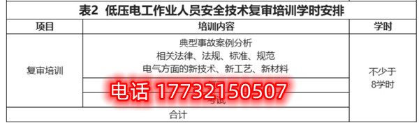 石家莊低壓電工證復(fù)審培訓(xùn)課時(shí)多少？Q截圖20230123224301.jpg